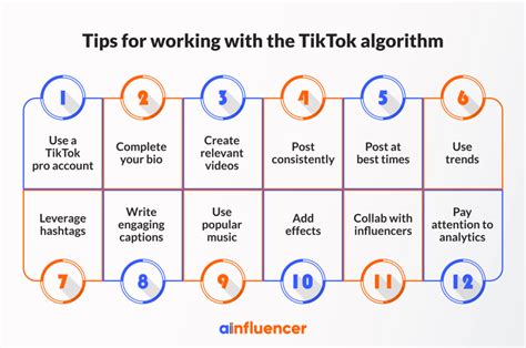 fyttp|10 Tips I’ve found about tiktok Algorithm : r/Tiktokhelp